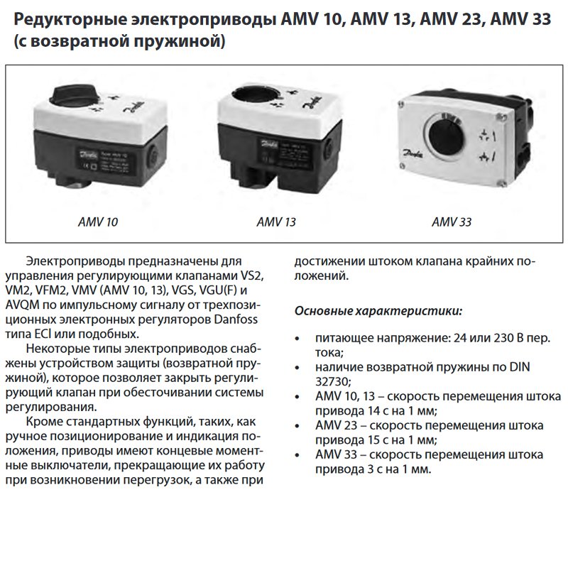 Электроприводы с пружиной. Электропривод Danfoss 230в amv23,. Электропривод Данфосс AMV 13. AMV 033-230 электропривод (082g3013). Электропривод импульсный 230b amv33.