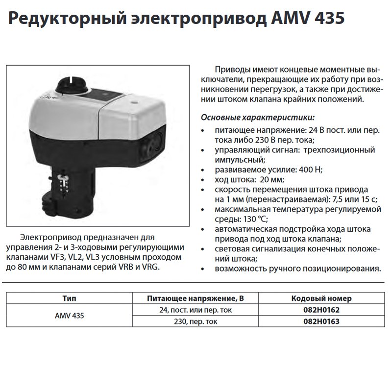 Инструкция электропривода. Электропривод AMV 435 082h0163 Danfoss. Привод AMV 435 Danfoss. Регулирующий трехходовой клапан с электроприводом amv435. Электропривод с 3-х позиционным управлением AMV 435.