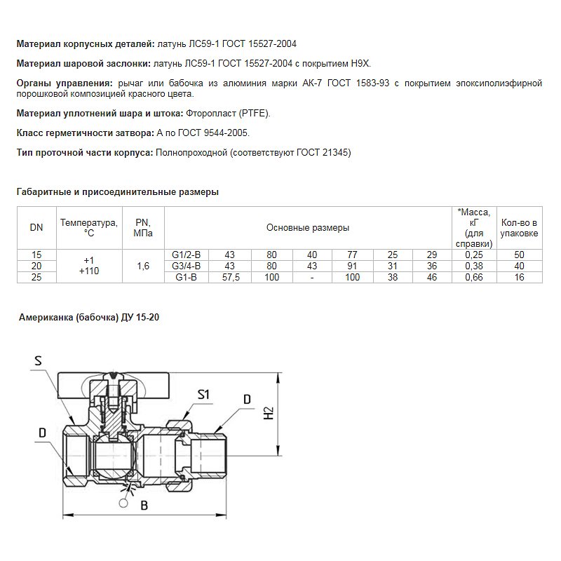 Номинальный диаметр 20. Кран DN 16 pn15 dn16. Кран шаровый 11б27п1 паспорт. Кран pn15 1/2 pn16 с редуктором. Кран dn16 диаметр.