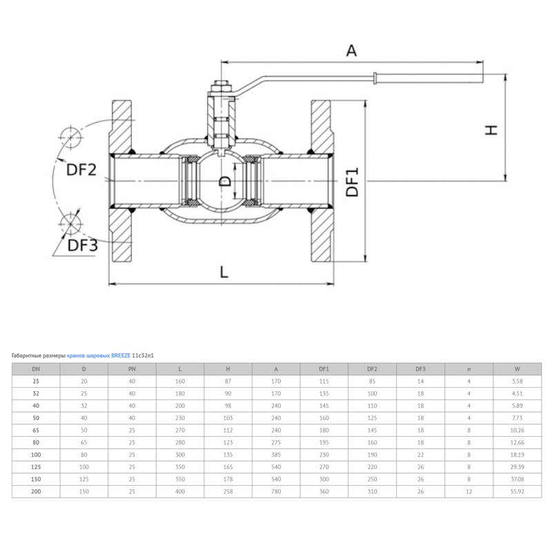 Размер ld. Кран шаровый 25 мм чертеж. Кран шаровый Ду 50 вес. Кран шаровый фланцевый ду80 вес. Кран шаровый 11с32п.